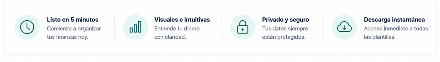 Controla+.